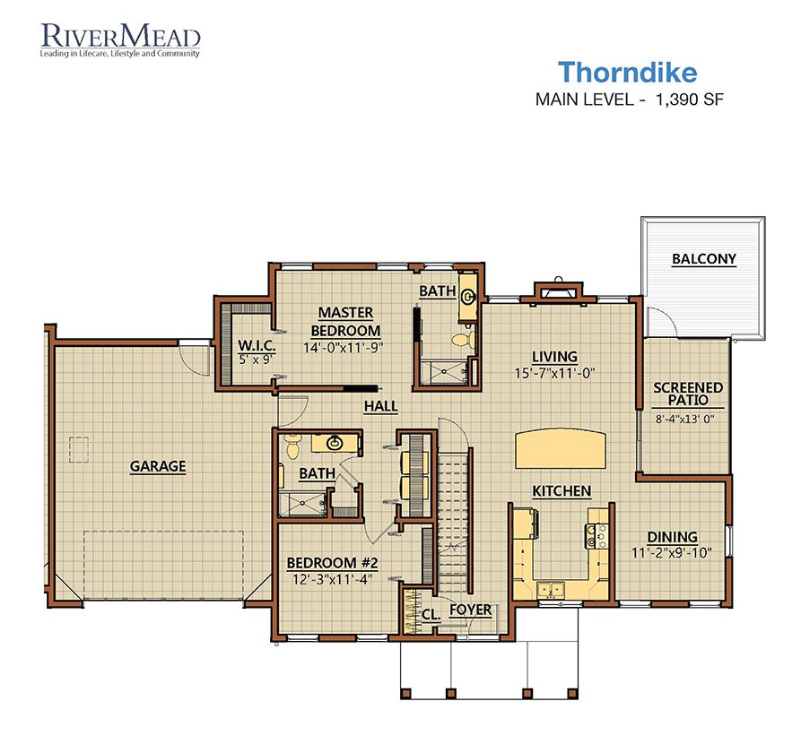 thorndike